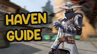 Ultimate Cypher Haven Setup Guide!