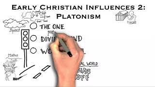 Sketchy Catholicism: Early Christian Influences (2): Platonism