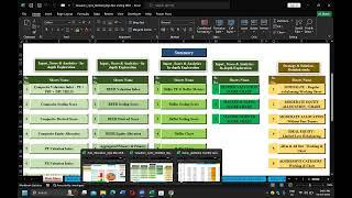 Mulyankan Platform : Overview , Scores , Navigation and Master summary with Fund filtration