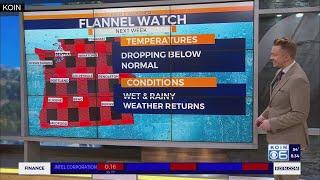 Portland's Thursday weather at a glance