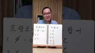 조음점으로 발음 극복하기ㅡ실전