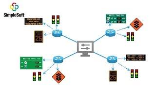 SimpleSoft Agent Tester for NTCIP Overview