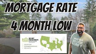 Mortgage Rates Are Dropping! 3.1.2025