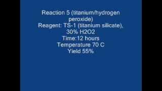 GBL synthesis