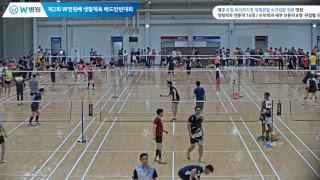 (수창) 권병구/심재석 vs (우리/봉무) 탁대희/김기현_남복2 45 C[제 2회 W병원장배 생활체육 배드민턴 대회(대구시민스포츠센터)]