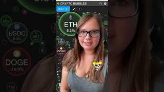 Crypto Bubbles: Explained. #cryptoforbeginners #crypto #cryptocurrency