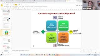 Как создать и провести тренинг «в стиле коучинг»