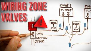 Zone Valve Wiring Explained For Beginners (Honeywell)