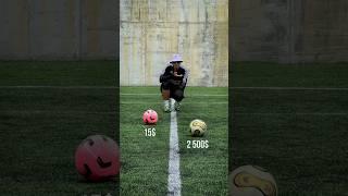 Ball for 15$ VS 2500$