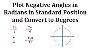 Plot Negative Angles in Radians in Standard Position and Convert to Degrees.