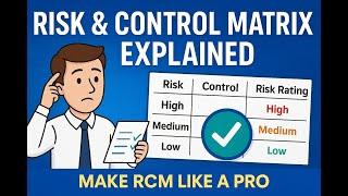 Mastering the Risk & Control Matrix (RCM) | Step-by-Step Guide + Pro Tips | How to Prepare RCM