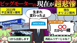 ヤッテモーターの現在が闇すぎる件をまとめてみた