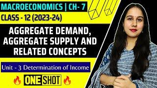 Aggregate Demand, Aggregate Demand & Related Concepts | One shot | Determination of Income | Macro