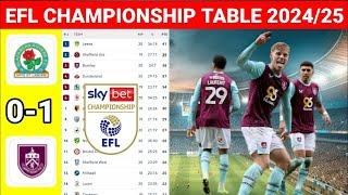 EFL Championship Table Updated Today after Blackburn vs Burnley