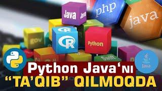 Tillar reytingi: “Python Java‘ni “taʼqib” qilmoqda”