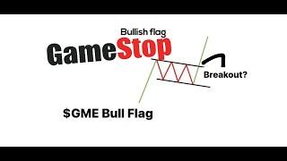 GME - Macro Bull Flag