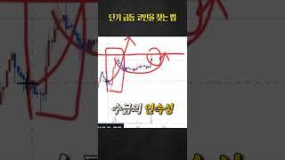 단기 급등 코인을 찾는 법