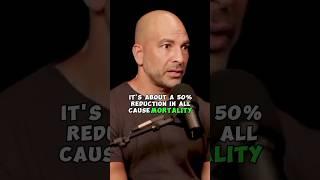 Fitness: The Ultimate Longevity Intervention - "Easily!!!!" (Peter Attia. MD)