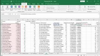 How to build NFL Strength of Schedule Ratings  (using 2017 NFL data)