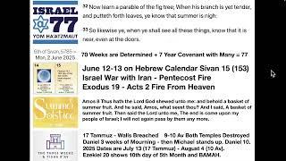 PENTECOST FIRE - SUMMER IS NIGH - 3 WEEKS OF MOURNING / JULY 13-AUGUST 4, 2025