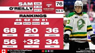 2024 NHL Draft Prospect Profile: Sam O'Reilly