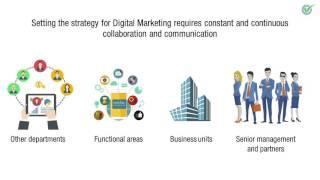Digital Marketing Overview