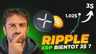  3$ pour XRP & 100.000$ pour BITCOIN en 2024 ?