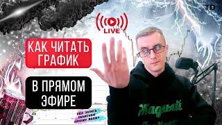  Торгую против топлы под запись. Показываю все манипуляции (обучение трейдингу, инвестиции, крипта)