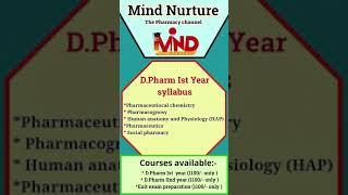 Mind nurture | Pharmacy channel