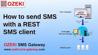 Send sms with Rest SMS client using Ozeki SMS Gateway