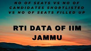 RTI of IIM Jammu CAT %ile Last Cut off Composite Score %of Admission Offer vs Shortlisted Candidates