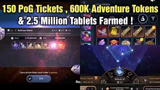 Black Desert Mobile Farming: 150 PoG Tickets , 2.5 Million Tablets & 600K Adventure Tokens