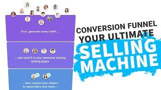 GetResponse Conversion Funnel: Your Ultimate Sales Funnel Software Machine