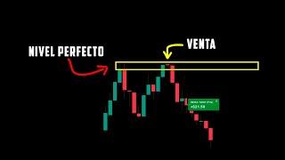 7+3 TIPS para SOPORTES y RESISTENCIAS - Binary Teach