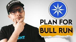 ICE Coin Price Prediction. ICE bull run plan