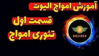 آموزش پیشرفته امواج الیوت | آموزش تئوری امواج | قسمت اول