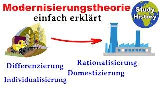 Modernisierung der Gesellschaft I Differenzierung-Rationalisierung-Individualisierung-Domestizierung