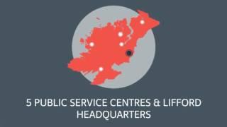 Donegal County Council by Numbers - Engagement