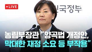 [다시보기] 농림부장관 "양곡법 개정안, 막대한 재정 소요 등 부작용"-12월 19일 (목) 풀영상  [이슈현장] / JTBC News