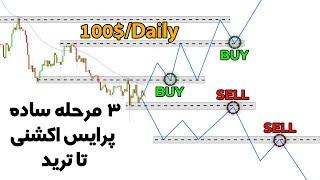 ترید با پرایس اکشن خیلی سخت بود تا وقتی که این سه مرحله آسون رو پیدا کردم