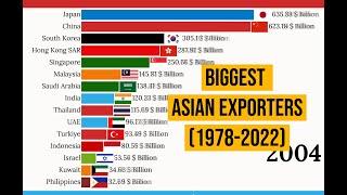 Asia's Biggest Exporters 1978-2022