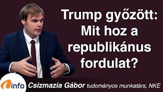 Trump győzött: Mit hoz a republikánus fordulat? Csizmazia Gábor, Inforádió, Aréna