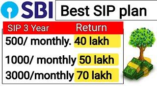 sbi psu fund - direct growth review/sbi sip best plan 2024/sbi mutual fund 3 year plan