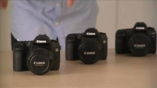 Canon EOS | Getting Started: What Camera Do I Buy