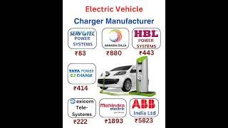 EV Charger Manufacturer | EV Shares | Electric Vehicle stocks | Best EV stocks to buy Now in 2024