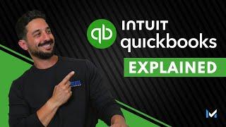 What Is QuickBooks and How Does It Work? [QuickBooks Explained]