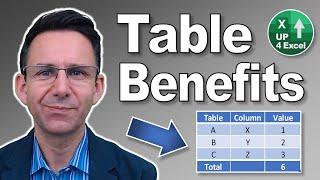 Discover the Benefits of Storing Data in Excel Tables