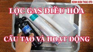 Lọc gas điều hòa: cấu tạo và hoạt động @KENHKIENTHUCOTO