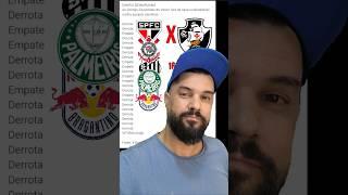 UMA VERGONHA! OS FDP'S DESTRUÍRAM O VASCO NOS ÚLTIMOS ANOS