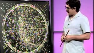 Johan vd Walt   Astrological predictions